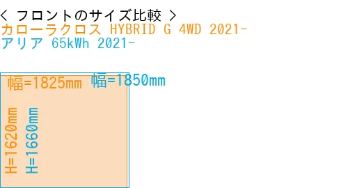 #カローラクロス HYBRID G 4WD 2021- + アリア 65kWh 2021-